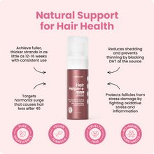 Load image into Gallery viewer, TryBello Hair Helper Spray Plus