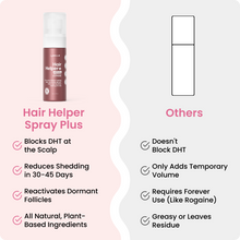 Load image into Gallery viewer, TryBello Hair Helper Spray Plus