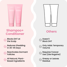 Load image into Gallery viewer, Trybello Hair Growth Shampoo &amp; Strengthening Conditioner Set
