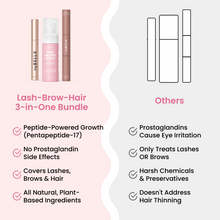 Load image into Gallery viewer, Lash-Brow-Hair-Mascara All-in-One Bundle
