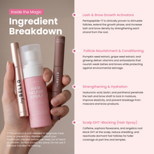 Load image into Gallery viewer, Lash-Brow-Hair-Mascara All-in-One Bundle
