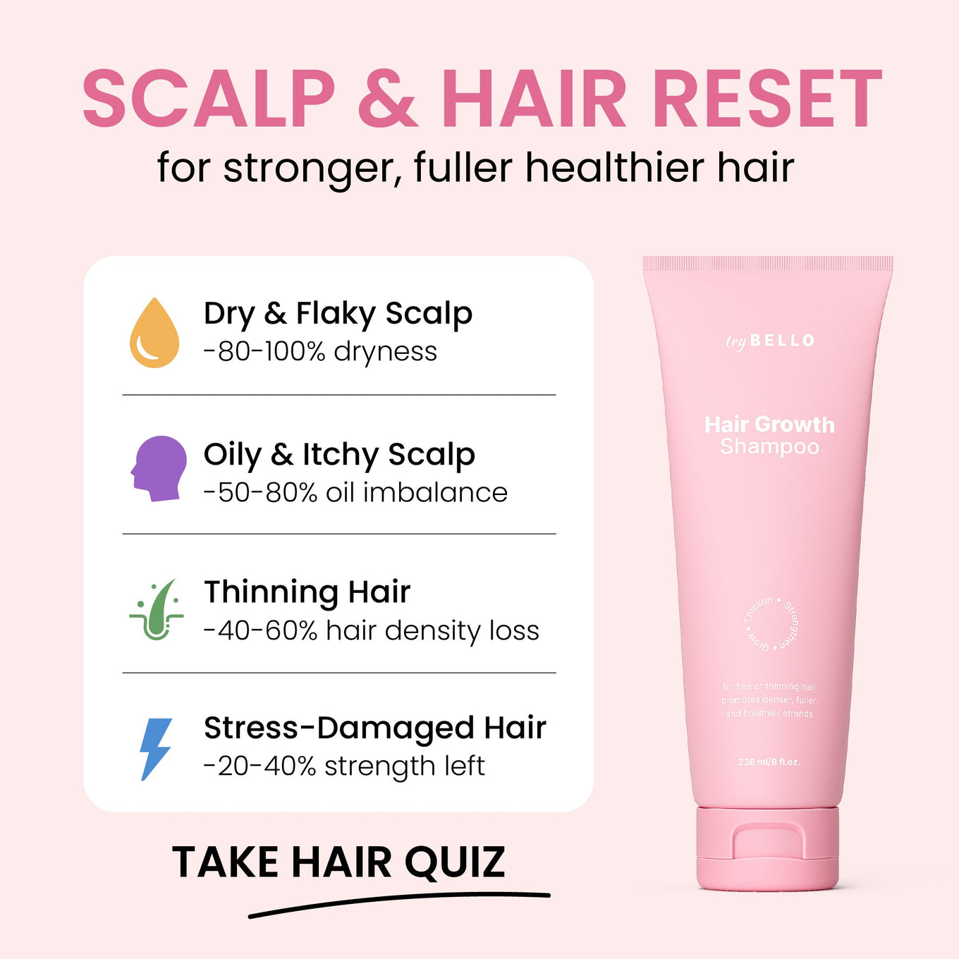Bello Hair Growth Shampoo