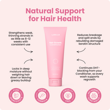 Load image into Gallery viewer, TryBello Hair Growth Conditioner
