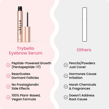 Load image into Gallery viewer, Bello Eyebrow Serum
