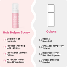 Load image into Gallery viewer, TryBello Hair Helper Spray
