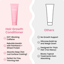Load image into Gallery viewer, TryBello Hair Growth Conditioner
